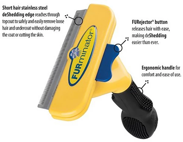 FURminator DeShedding Tools - Image 5